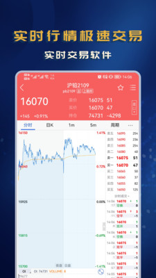 西部期货APP(西部证券下期货公司) v5.6.6安卓版