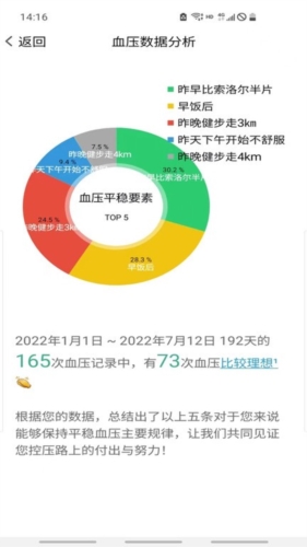 血压笔记app宣传图