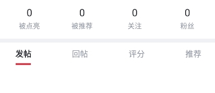 找到自己的帖子