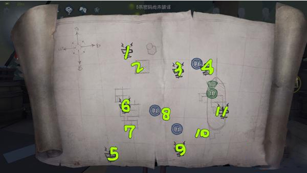云第五人格
