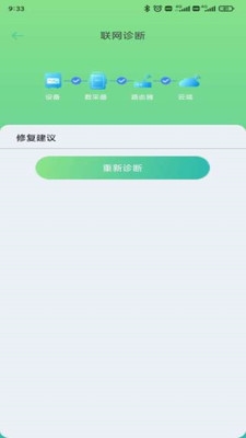 SmartValueͼƬ2