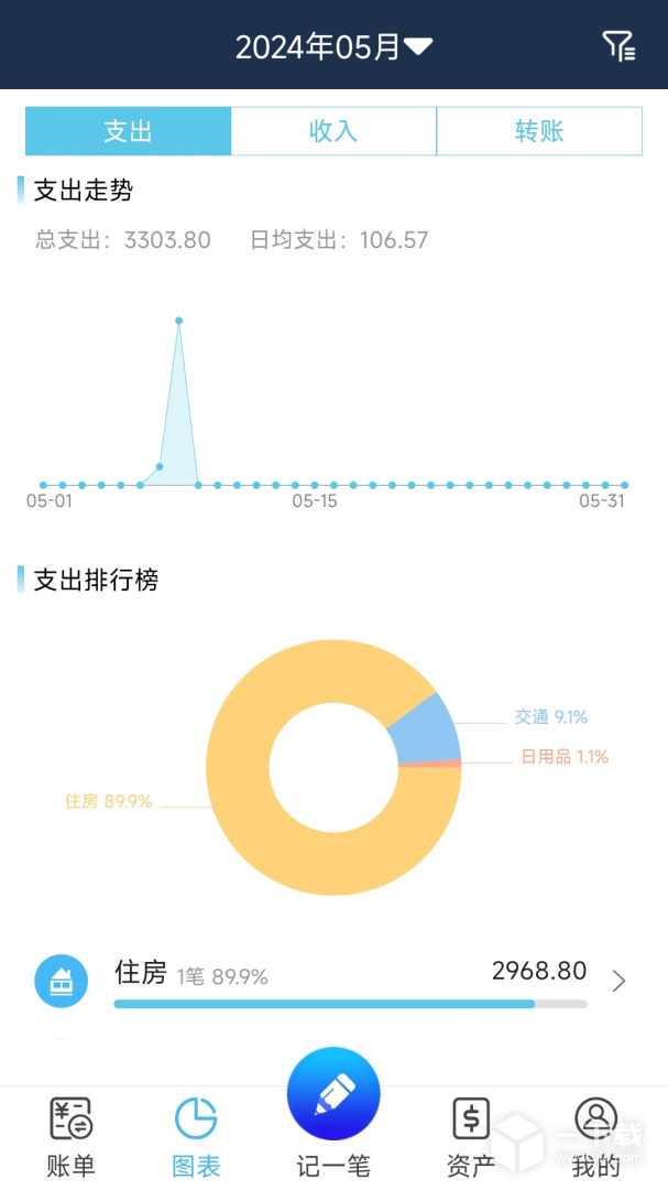 简易家庭记账本 v62.0最新版下载