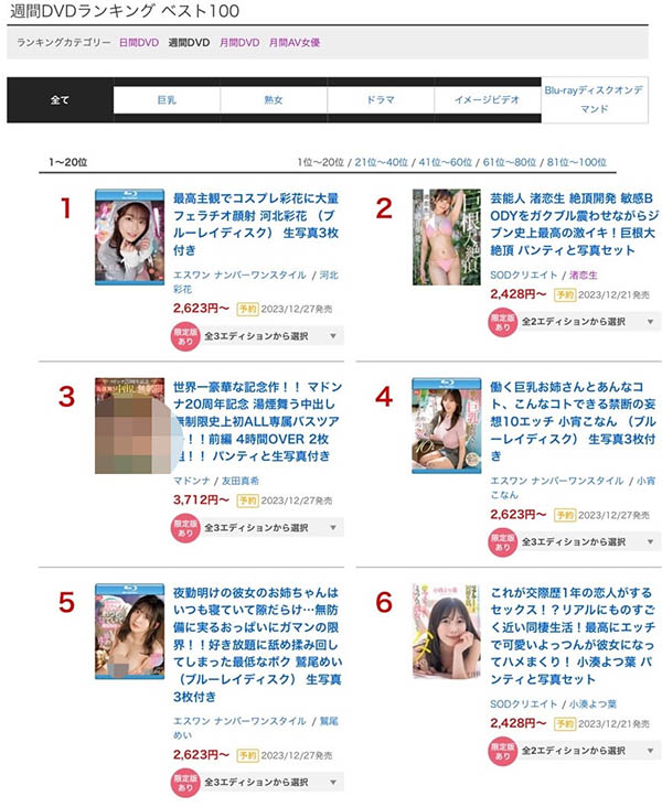STARS-954,小凑よつ叶(小凑四叶)最新作品2023/12/21发布！