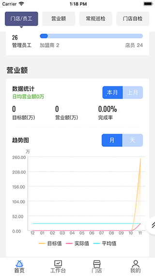 慧运营4