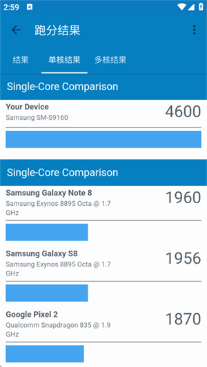 geekbench4 v4.4.0
