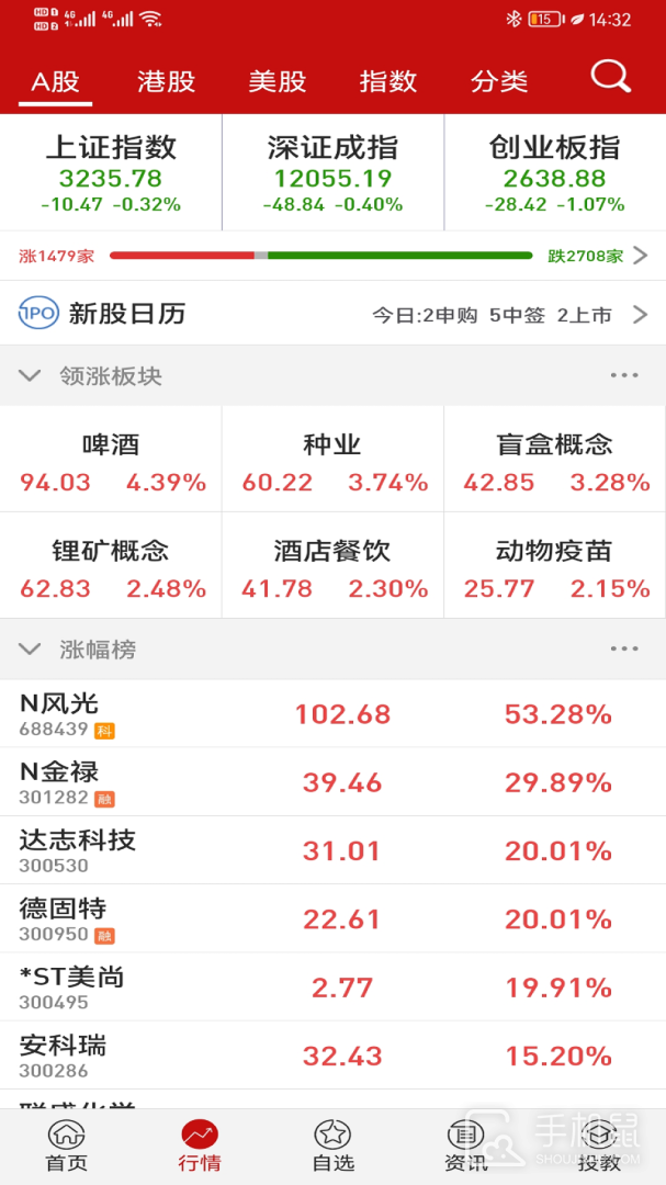 钱龙 v5.99.66.00