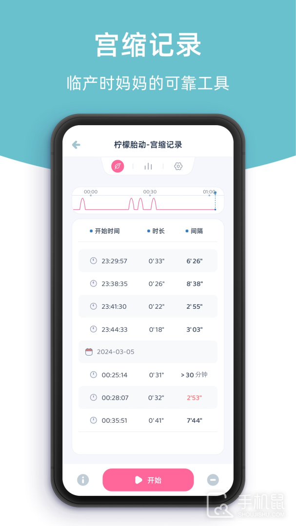 柠檬胎动 v5.0.10