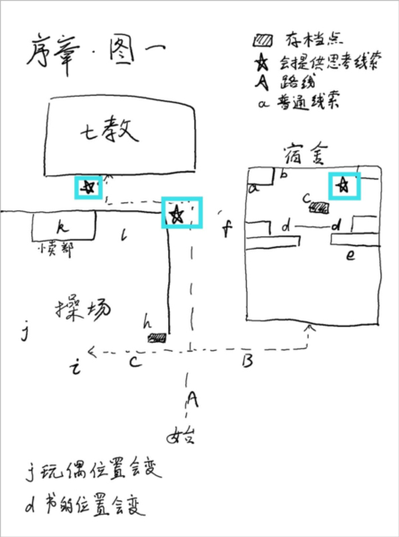 超自然侦探社游戏截图10