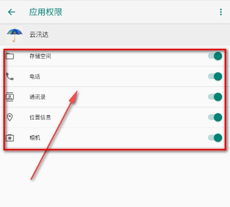 云汛达