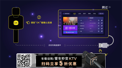车载KTV