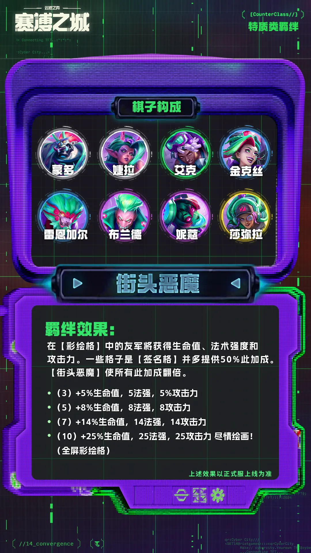 金铲铲之战美测服最新版