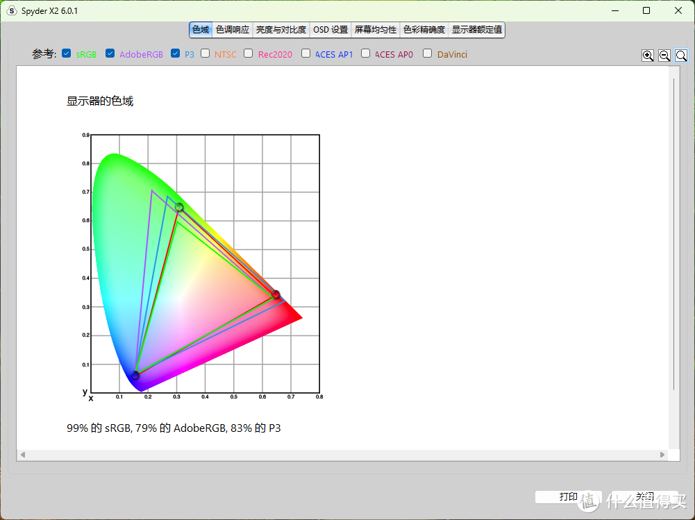 玩FPS？先看看这款400HZ显示器，优派VX2576-HD-PRO-2开箱