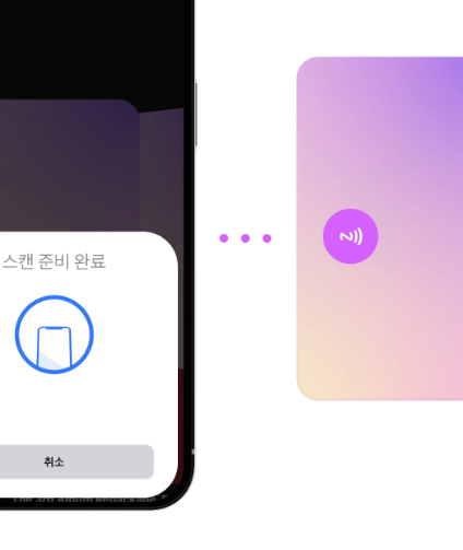 Smart Music Card