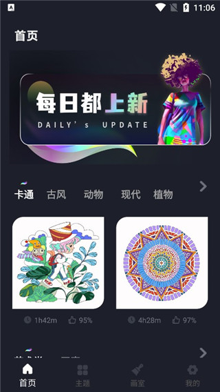 Procreate pocket绘画