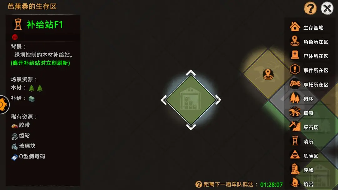 生存物语