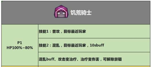 奶块oppo版巨龙之战秘境攻略3
