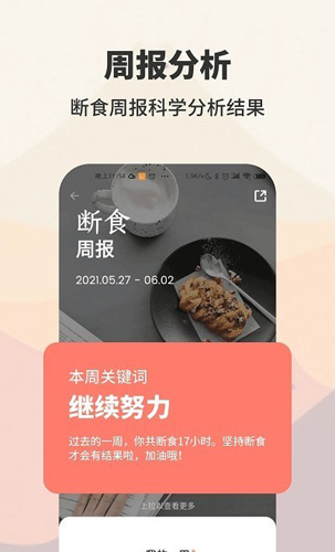 AIO轻断食减肥app v4.1.1