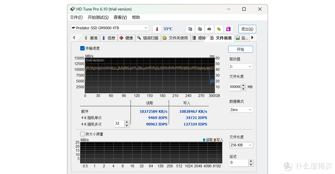 解决降速痛点，造就满血性能下的PCIe 5.0，宏碁掠夺者GM9000神舆