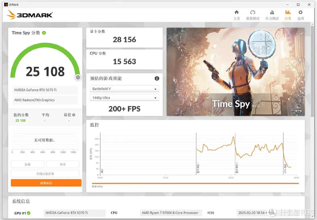 老黄家RTX50系最香的显卡是TA？影驰RTX 5070Ti圣刃OC实测