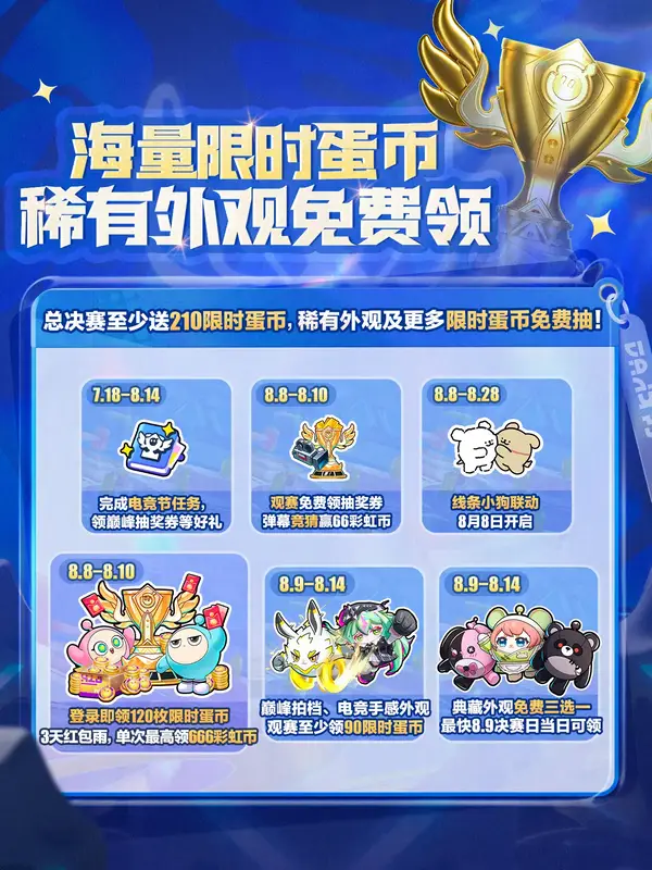 蛋仔派对全国总决赛福利攻略