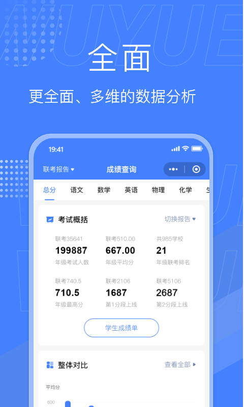 五岳阅卷成绩查询平台app v4.7.6 官方最新版app