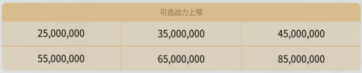 万国觉醒