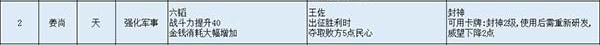 无悔华夏内置菜单MOD