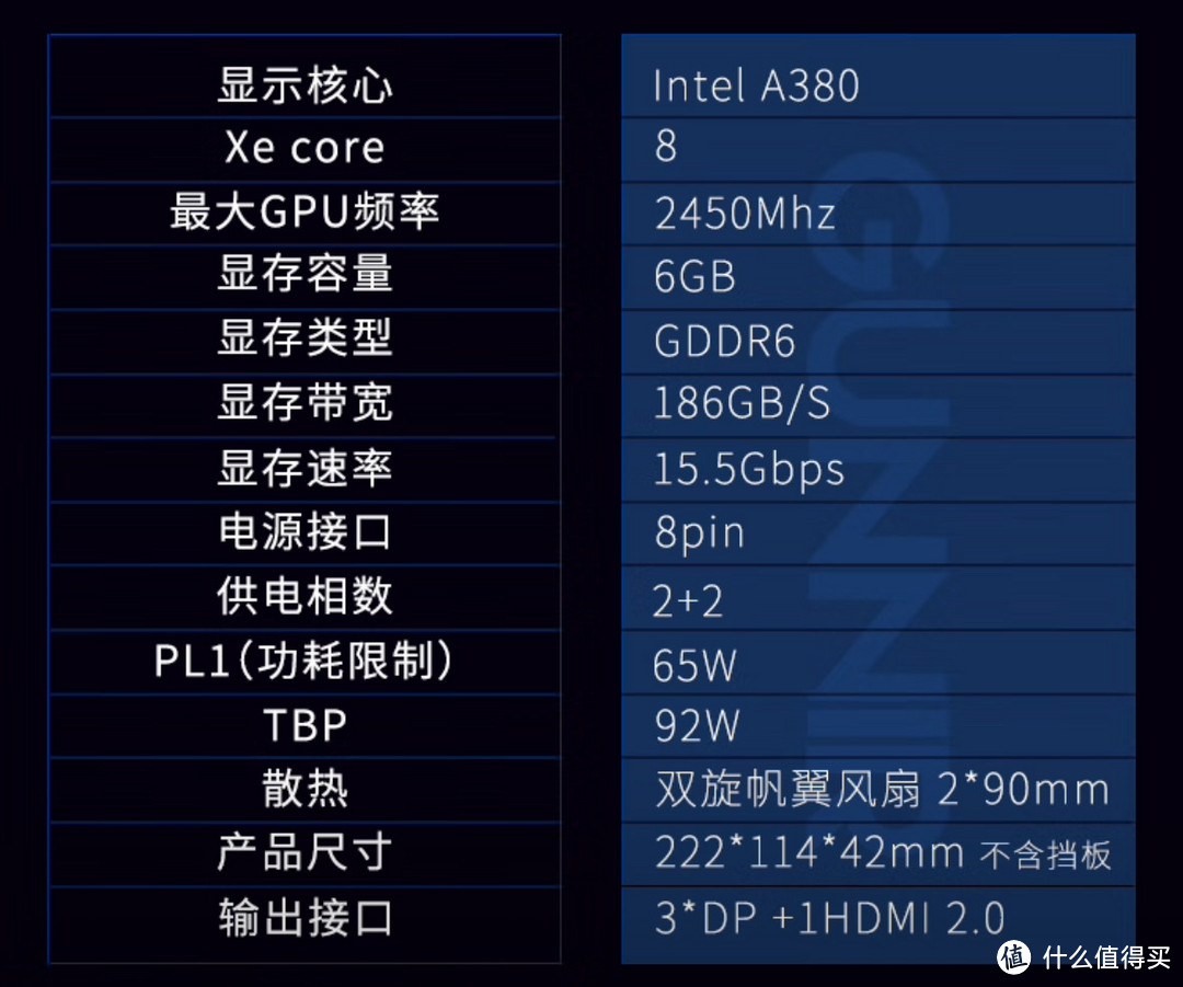 千元显卡佼佼者：蓝戟A380 photon