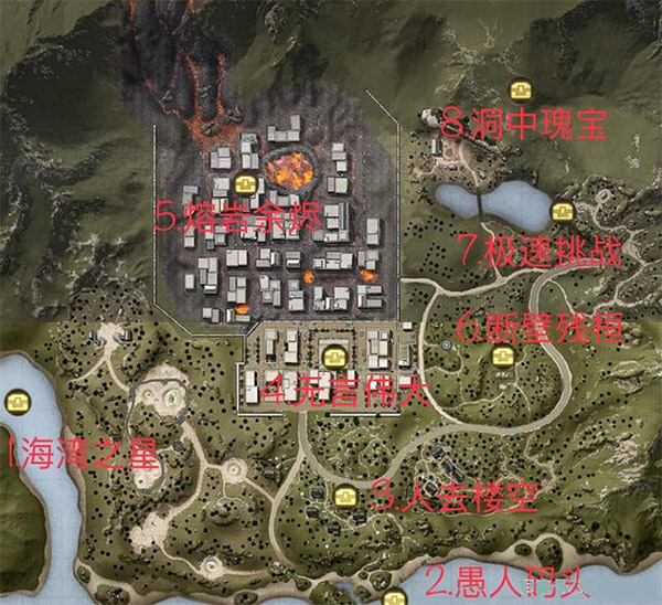 明日之后