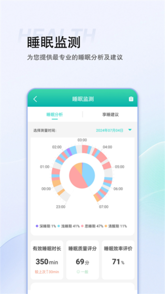 思尔健康图片6