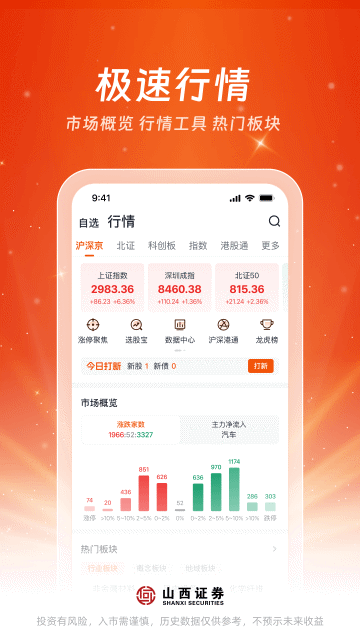 汇通启富app官方版截图3