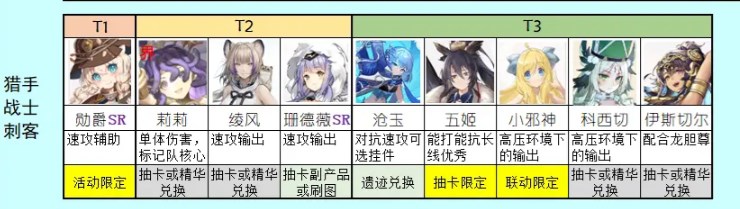 Ҷݾ糡