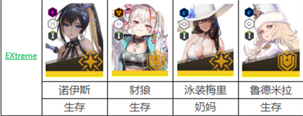 胜利女神NIKKE游戏