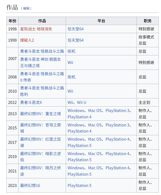 生日快乐！《最终幻想14》总监、制作人吉田直树迎来52岁生日