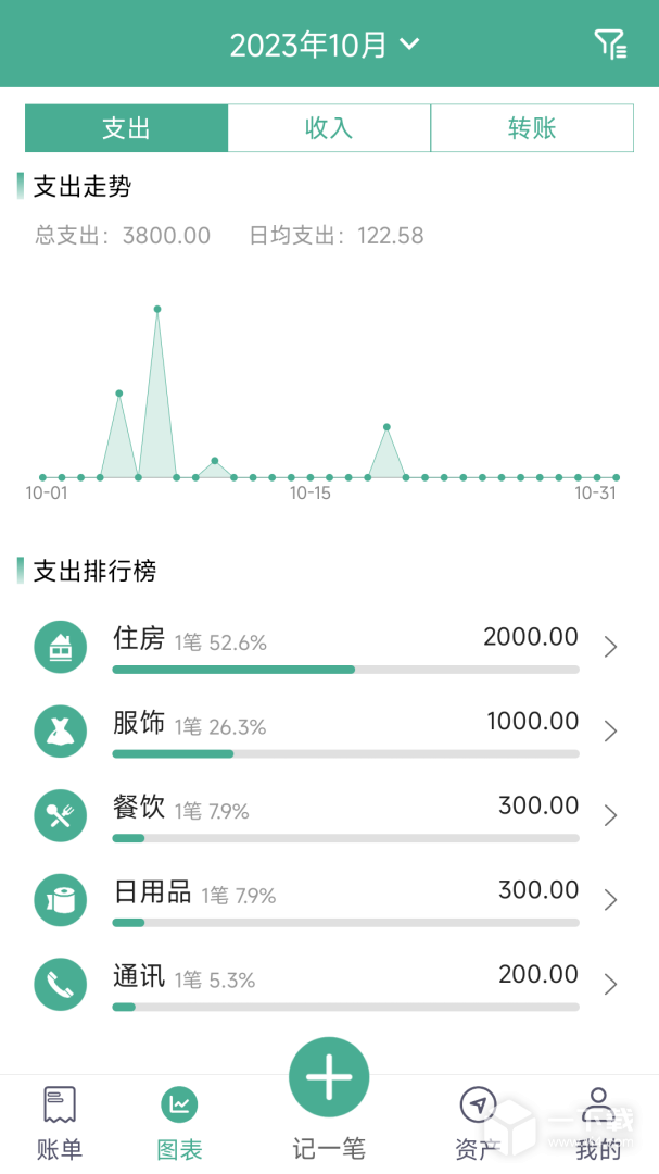 家用记账本 v39.0最新版