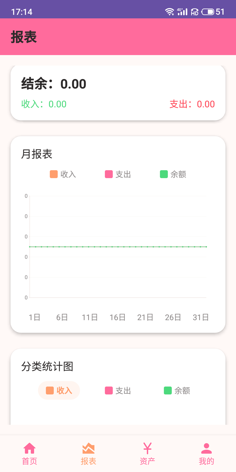 米兔记账app v1.0.1