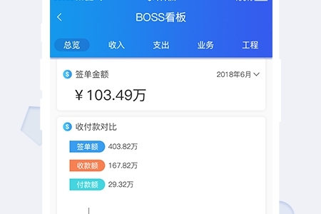 一装ERP图片2