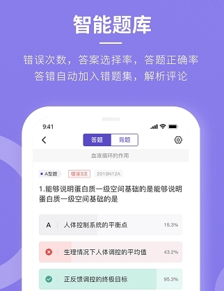 忠保医学1