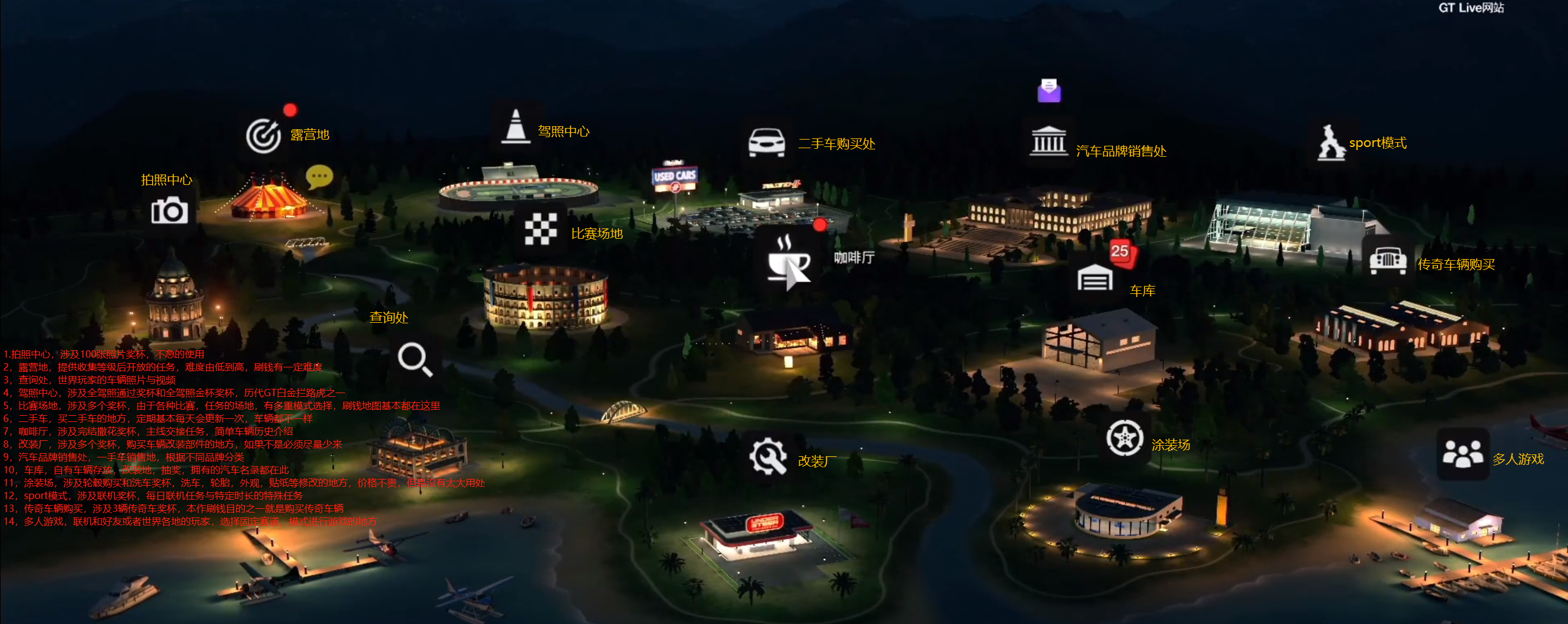 都市赛车7
