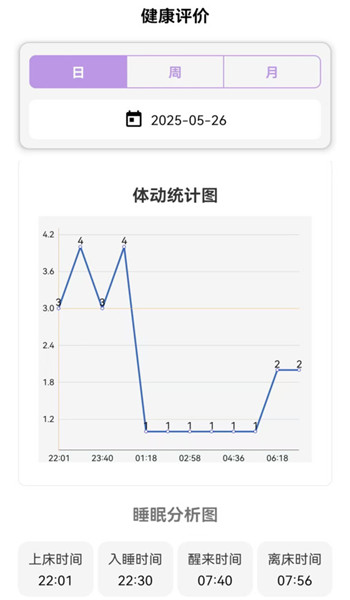 康乃心智慧宝app v1.0