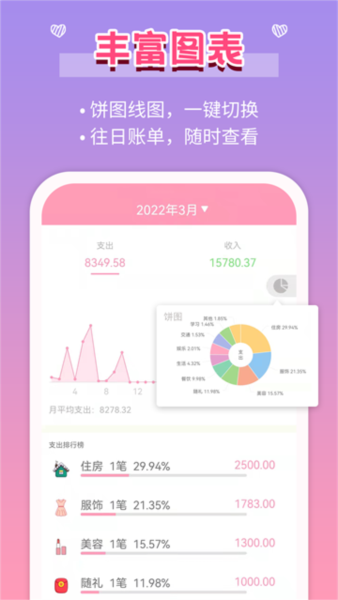 女生记账图片3