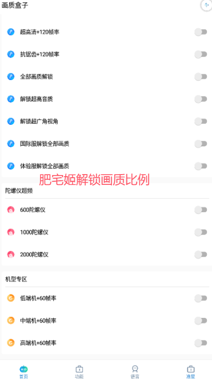 ֻiPadƽ峬