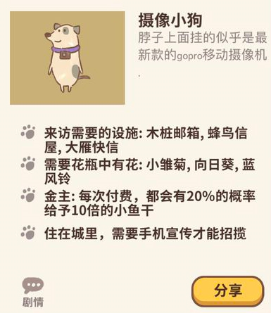 动物餐厅图片19