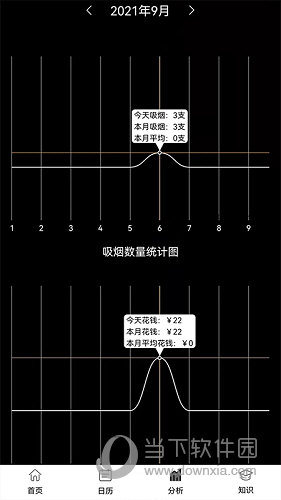 抽烟记录APP