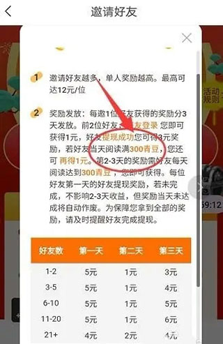 中青看点赚钱图片5
