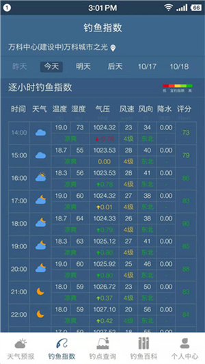 钓鱼天气预报图片4