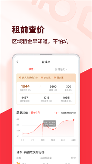 巴乐兔租房2025 1