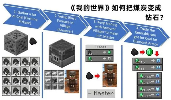 我的世界基岩版1.20
