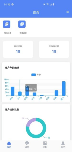 坐标医疗APP