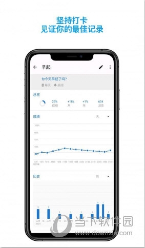 月皓今日习惯